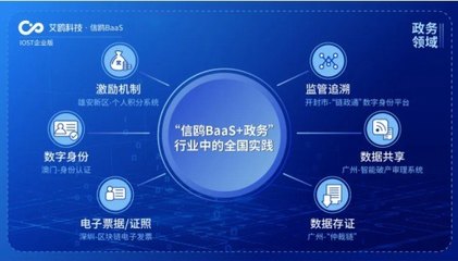 IOST启动“航母计划”，企业版艾鸥科技开放商业化服务推动数据科技领域技术革新