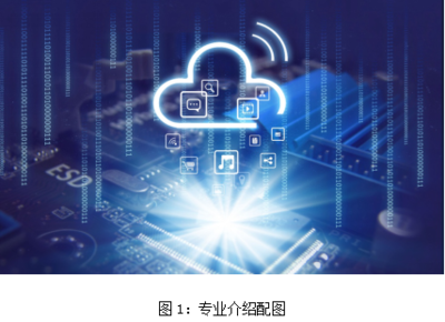 阿里云校企合作班赋能 数据科技领域的技术开发新趋势