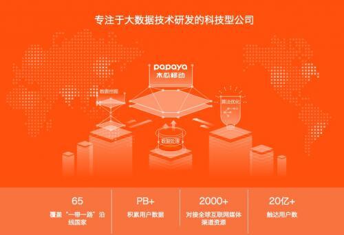 木瓜移动"战略高地":"数据+技术"双轮驱动,掘金移动出海大市场